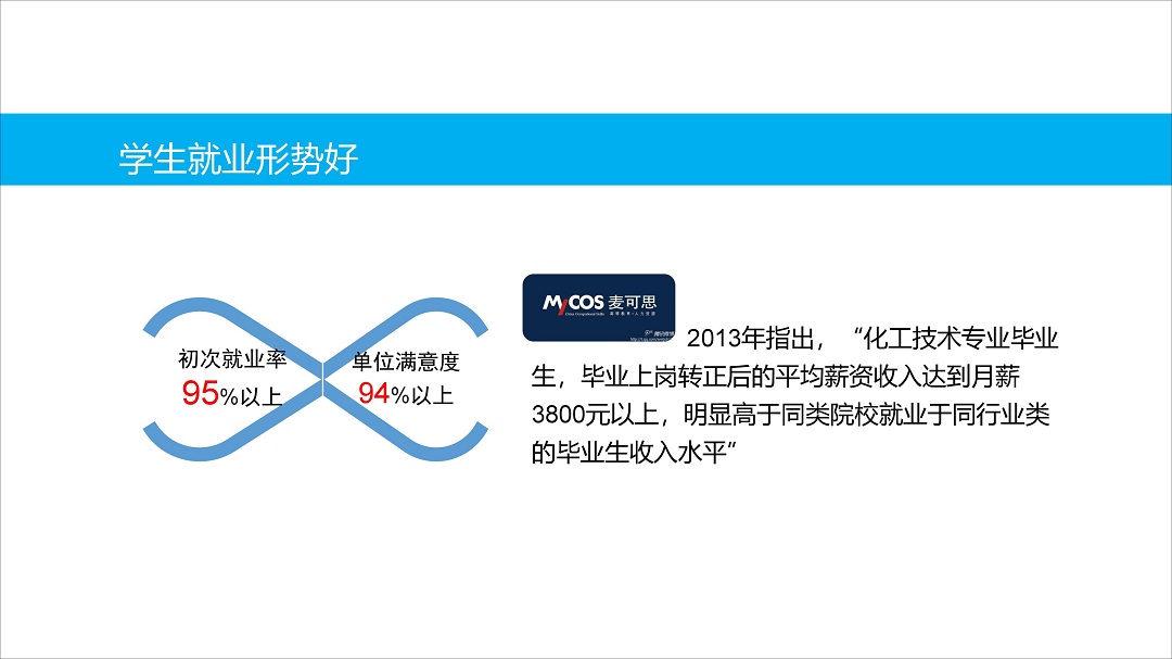 化工技术系11.jpg