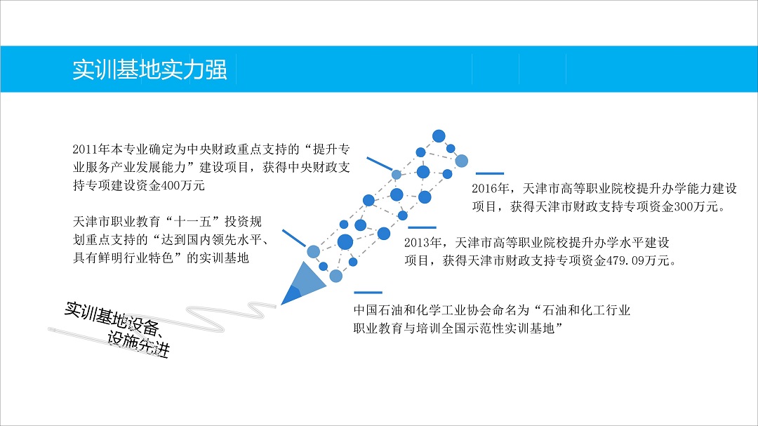 化工技术系9.jpg