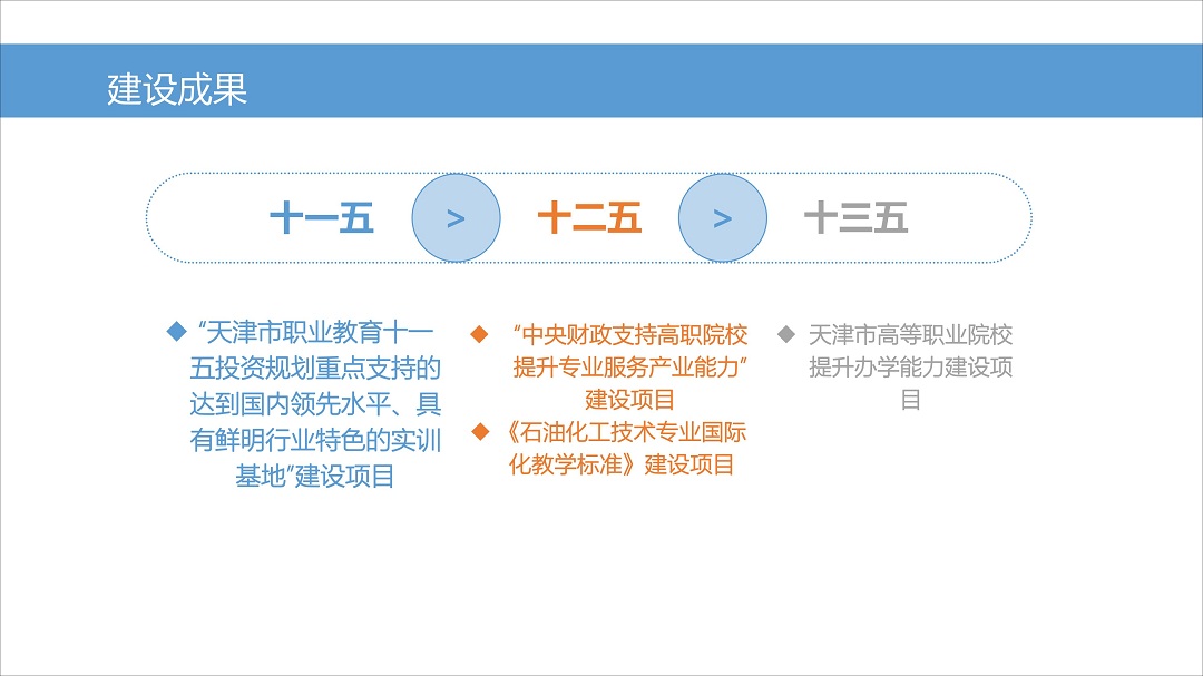 化工技术系6.jpg