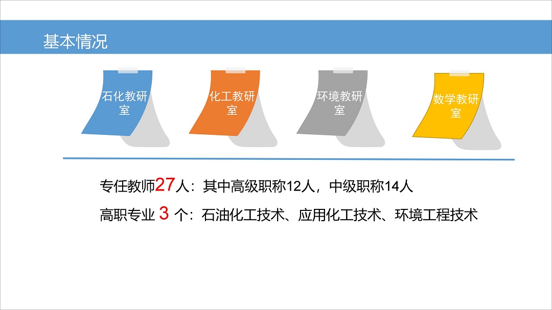 化工技术系2.jpg