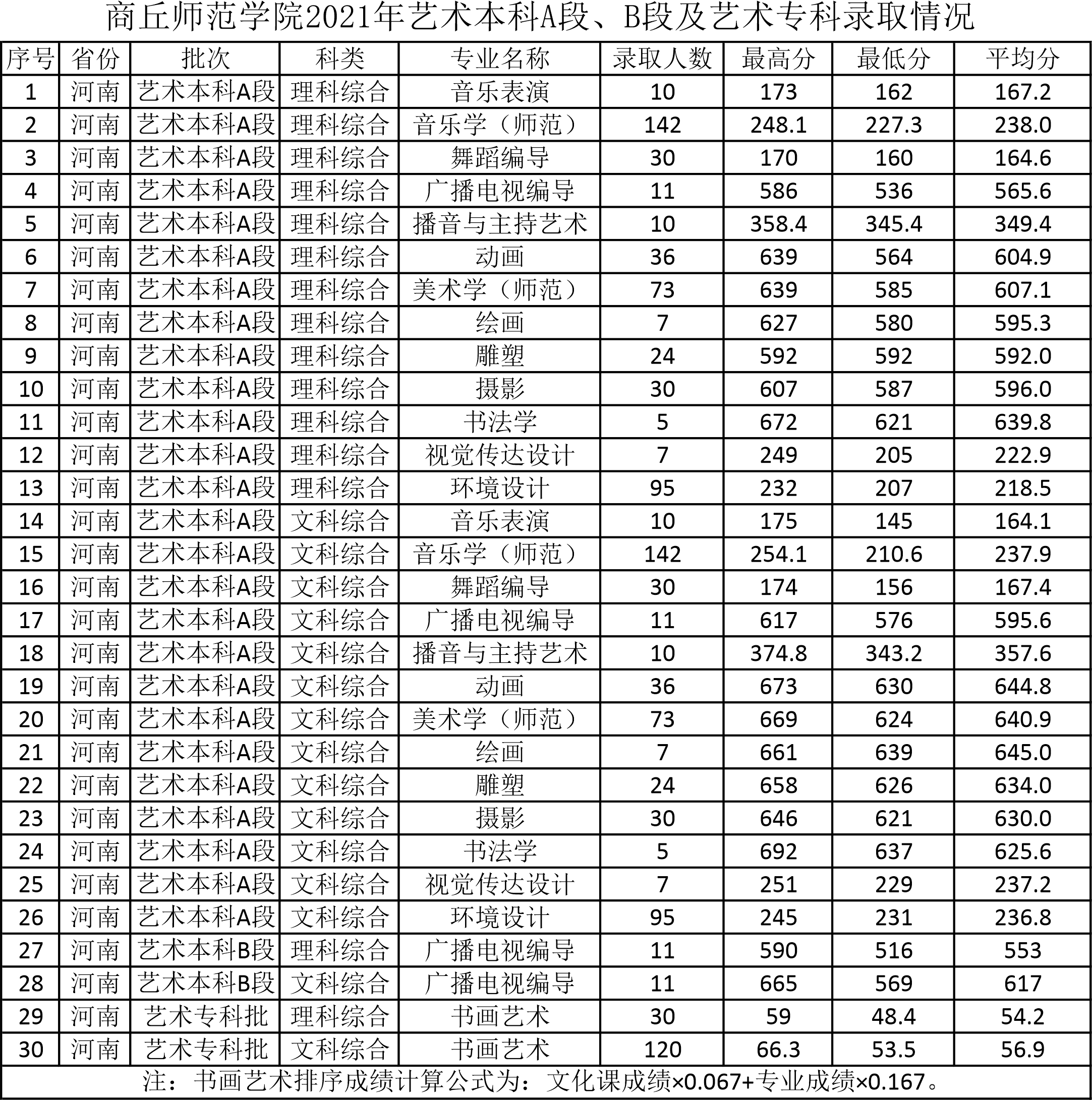 1640739950125241.png