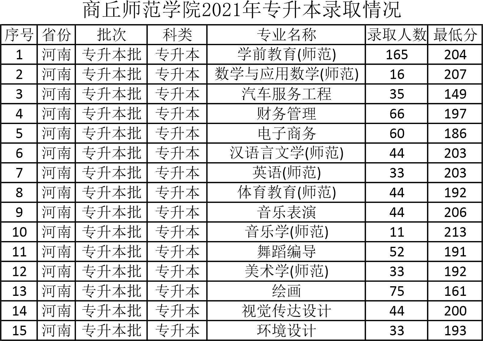 1640740985389186.png
