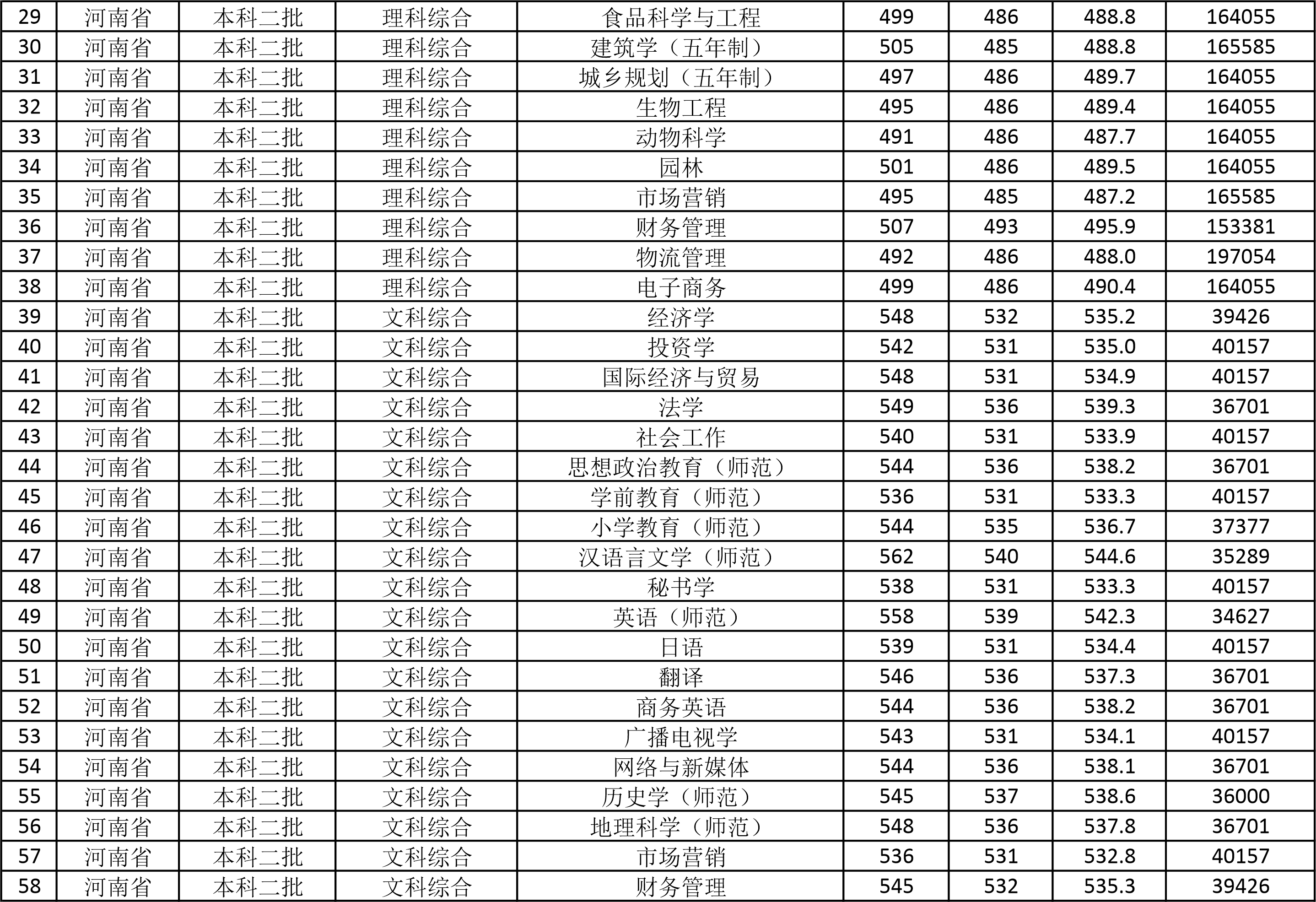 1640741340952148.png