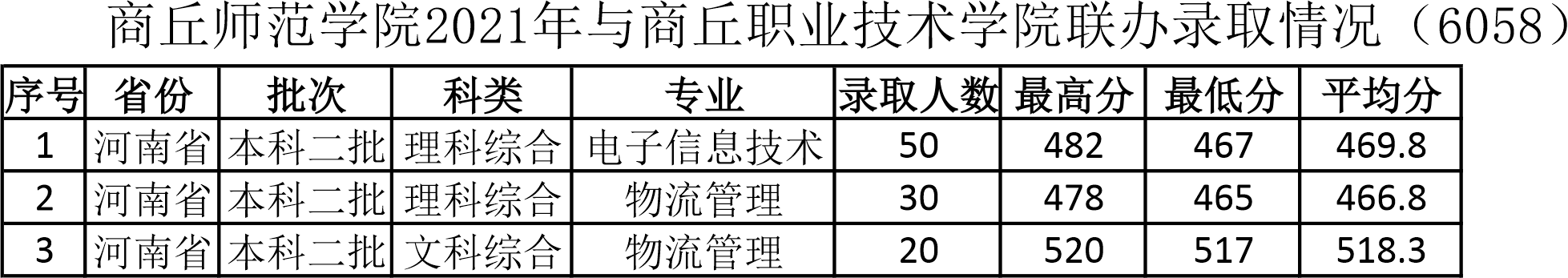 1640741435310733.png