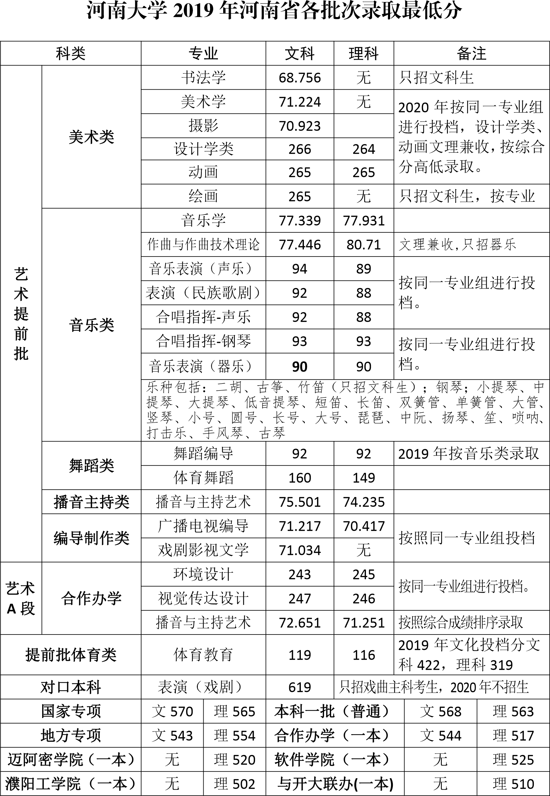 1640913039584797.png