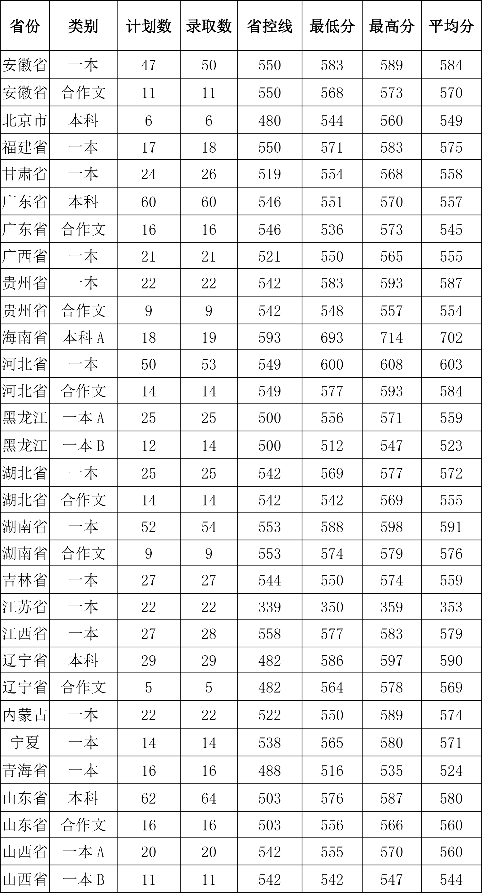 1640913127521656.png