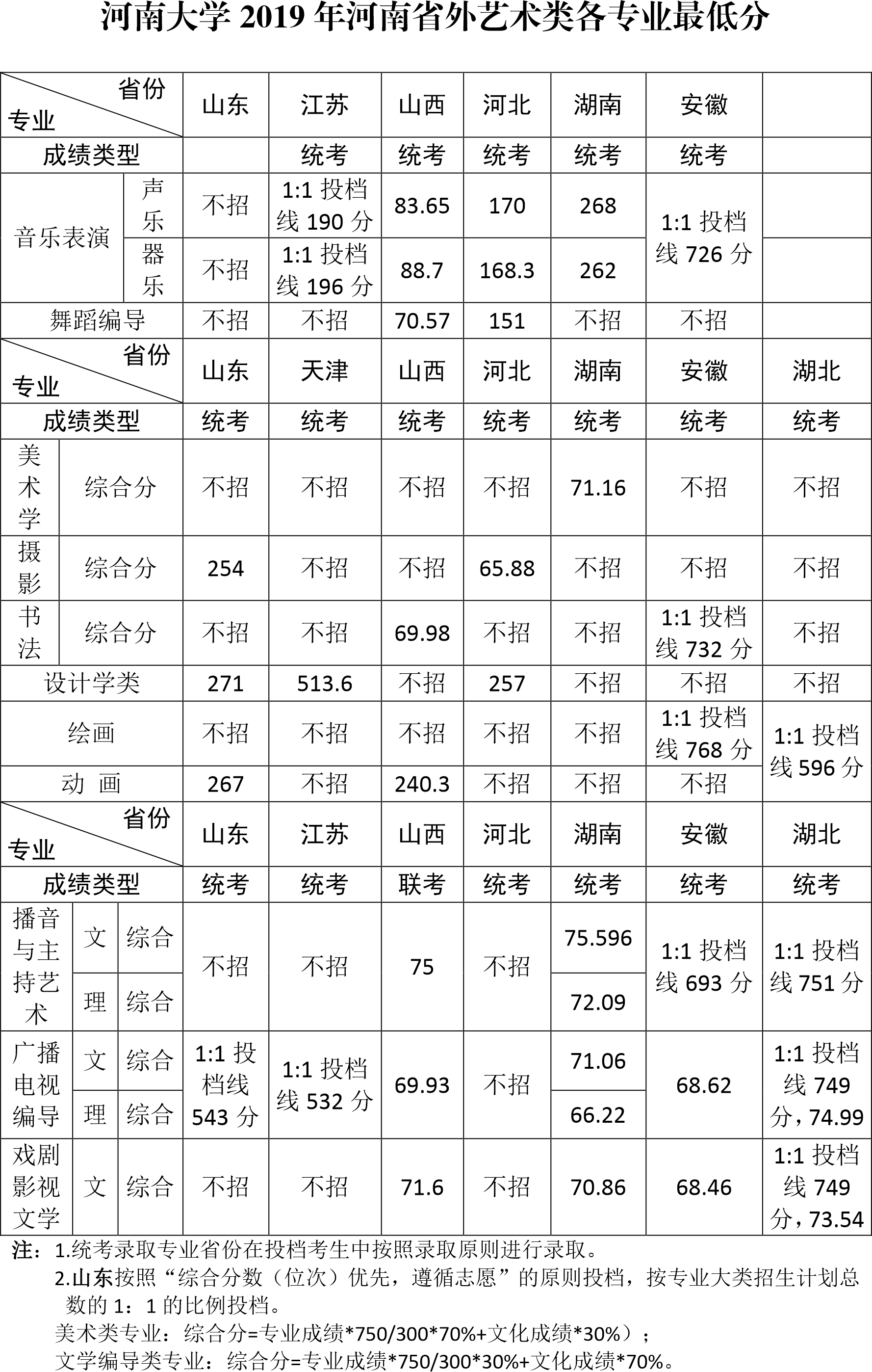 1640913379147576.png