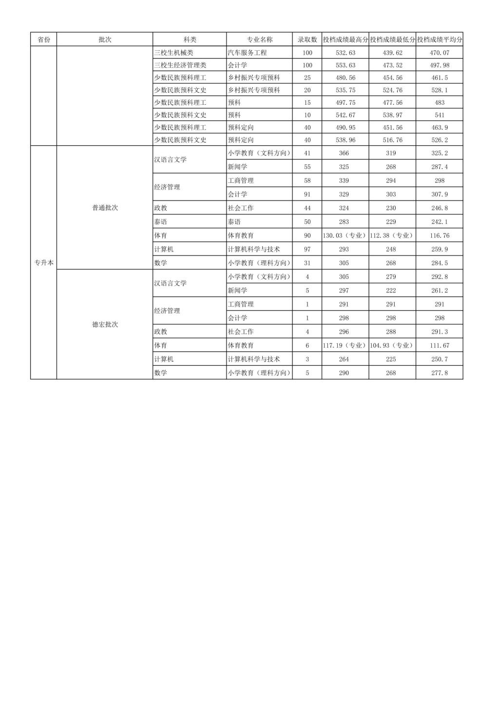 1640925611845201.jpg