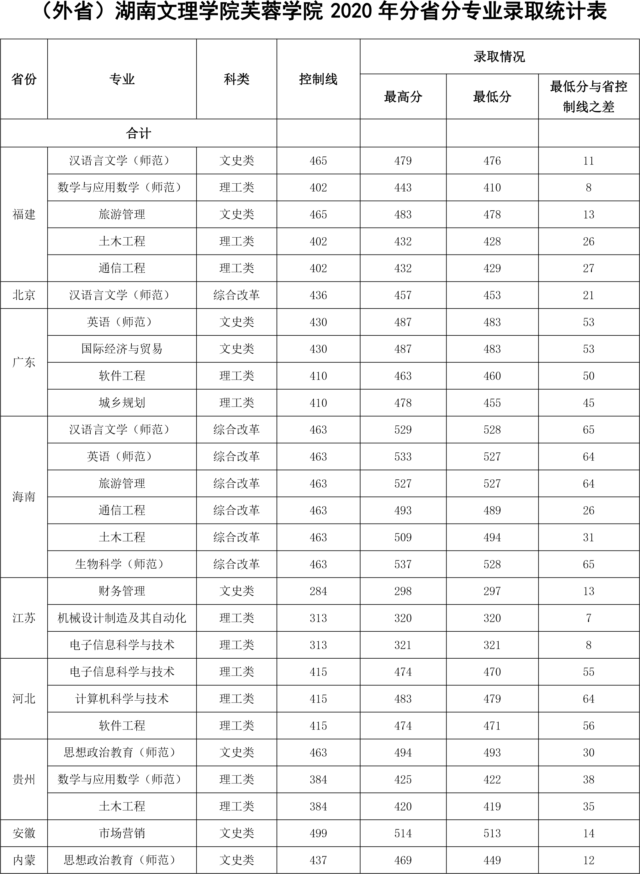 1646721157956861.png