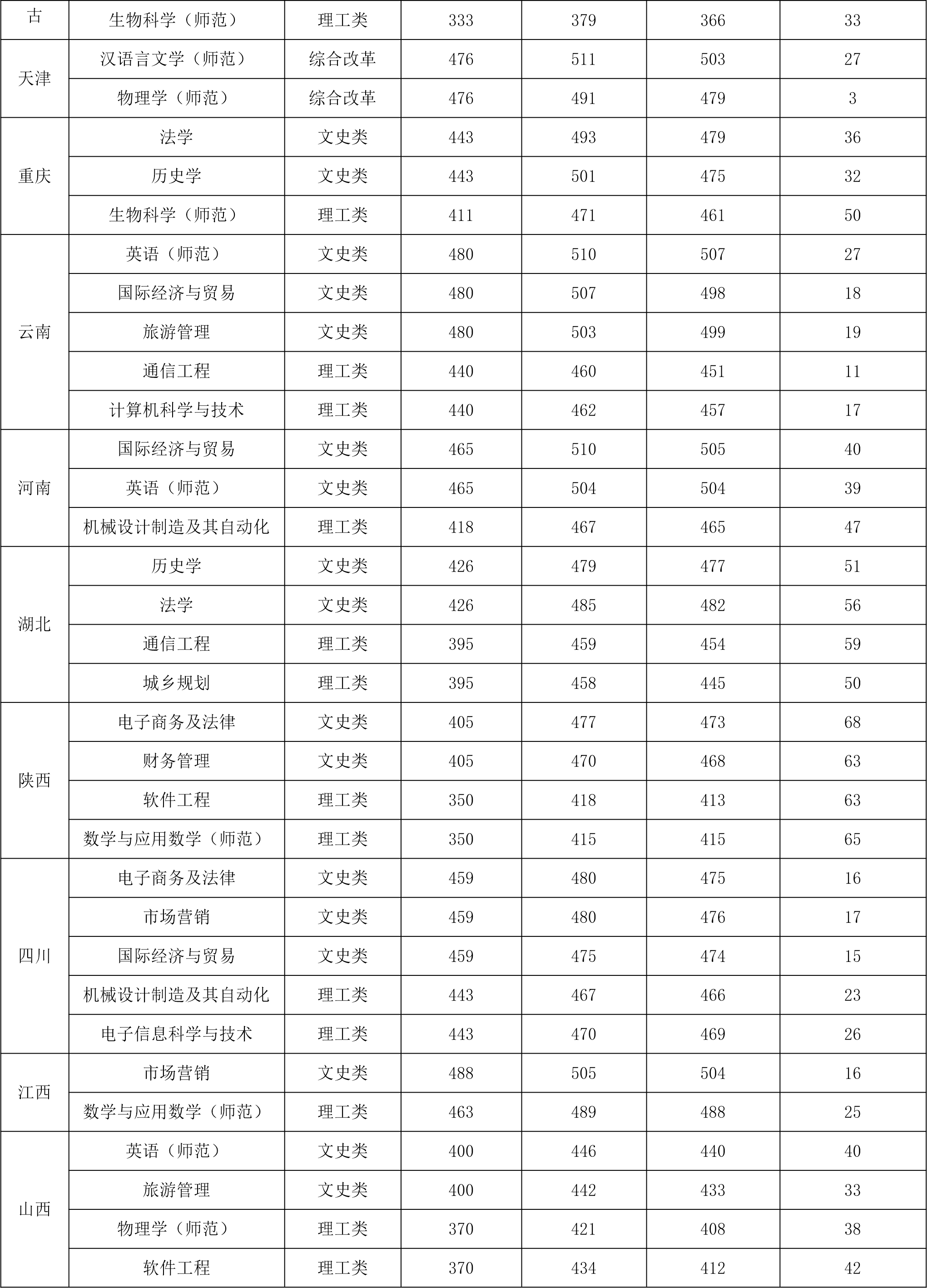 1646721179727615.png