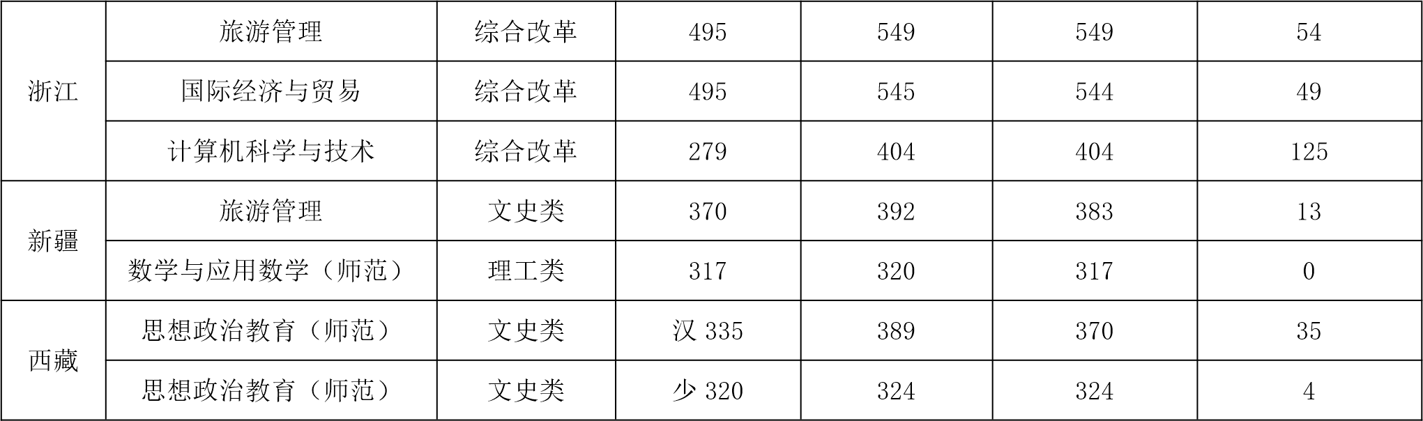 1646721205970390.png