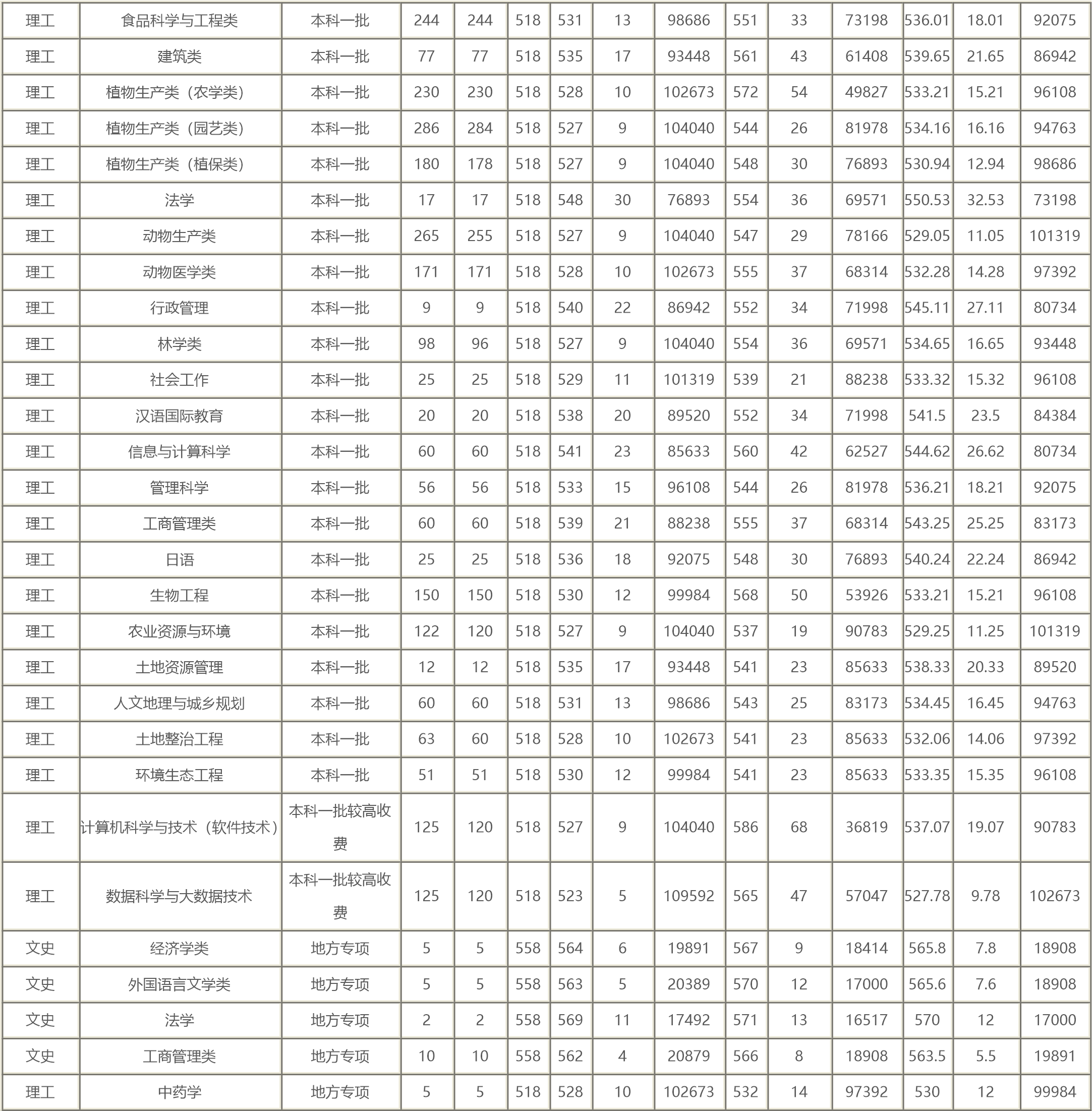 1649745892507857.png
