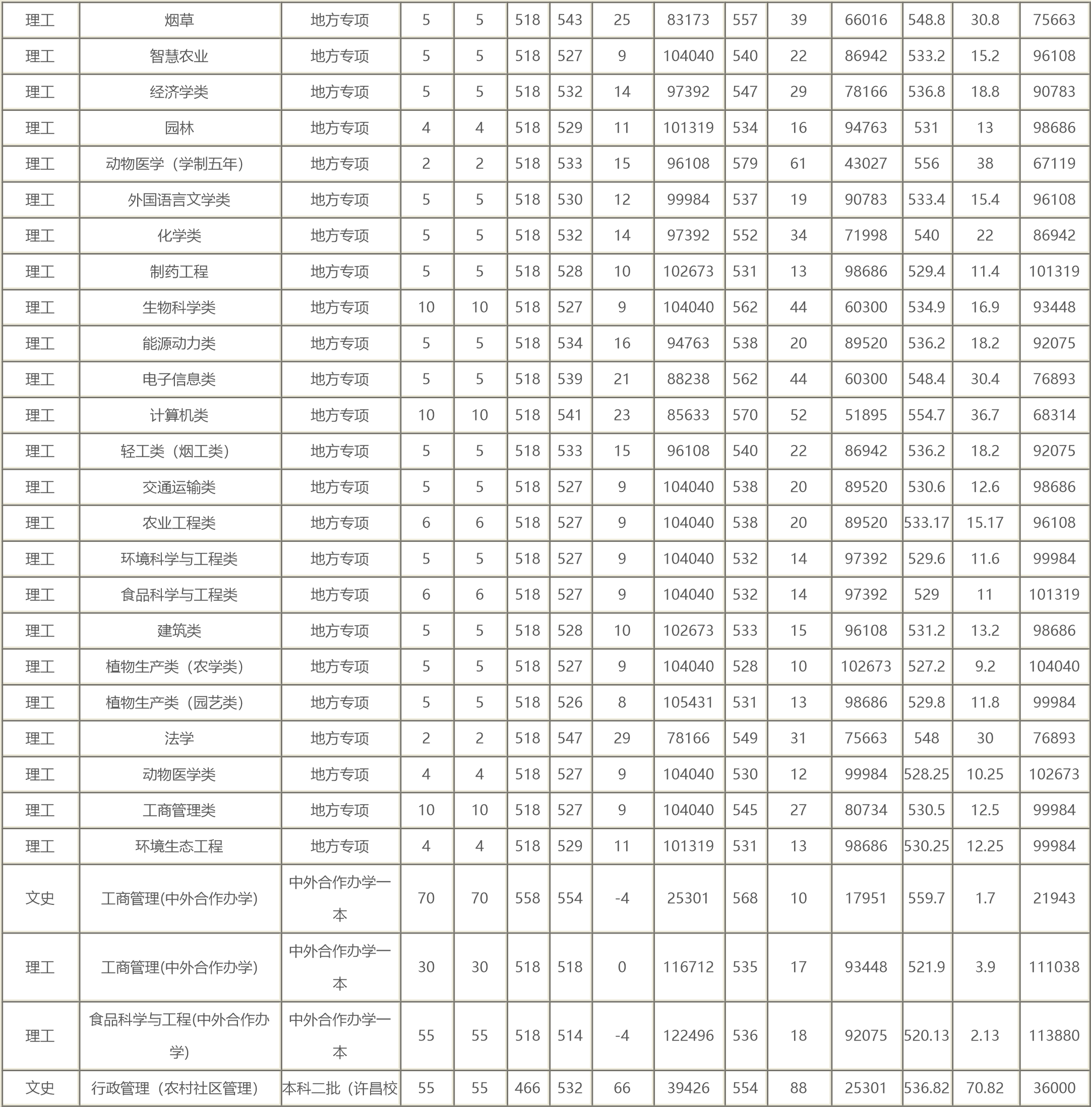 1649745914545013.png