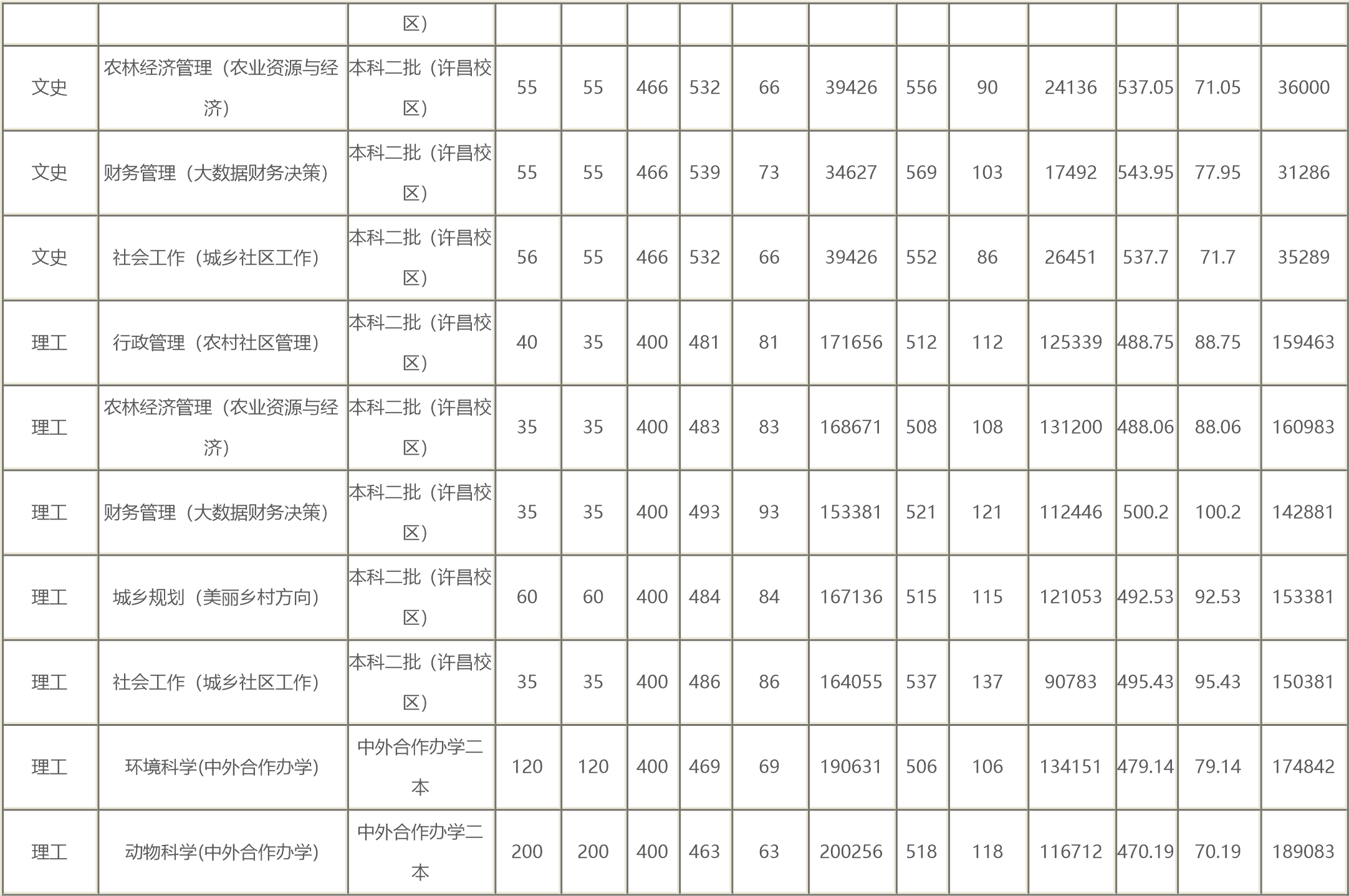 1649745937593209.png