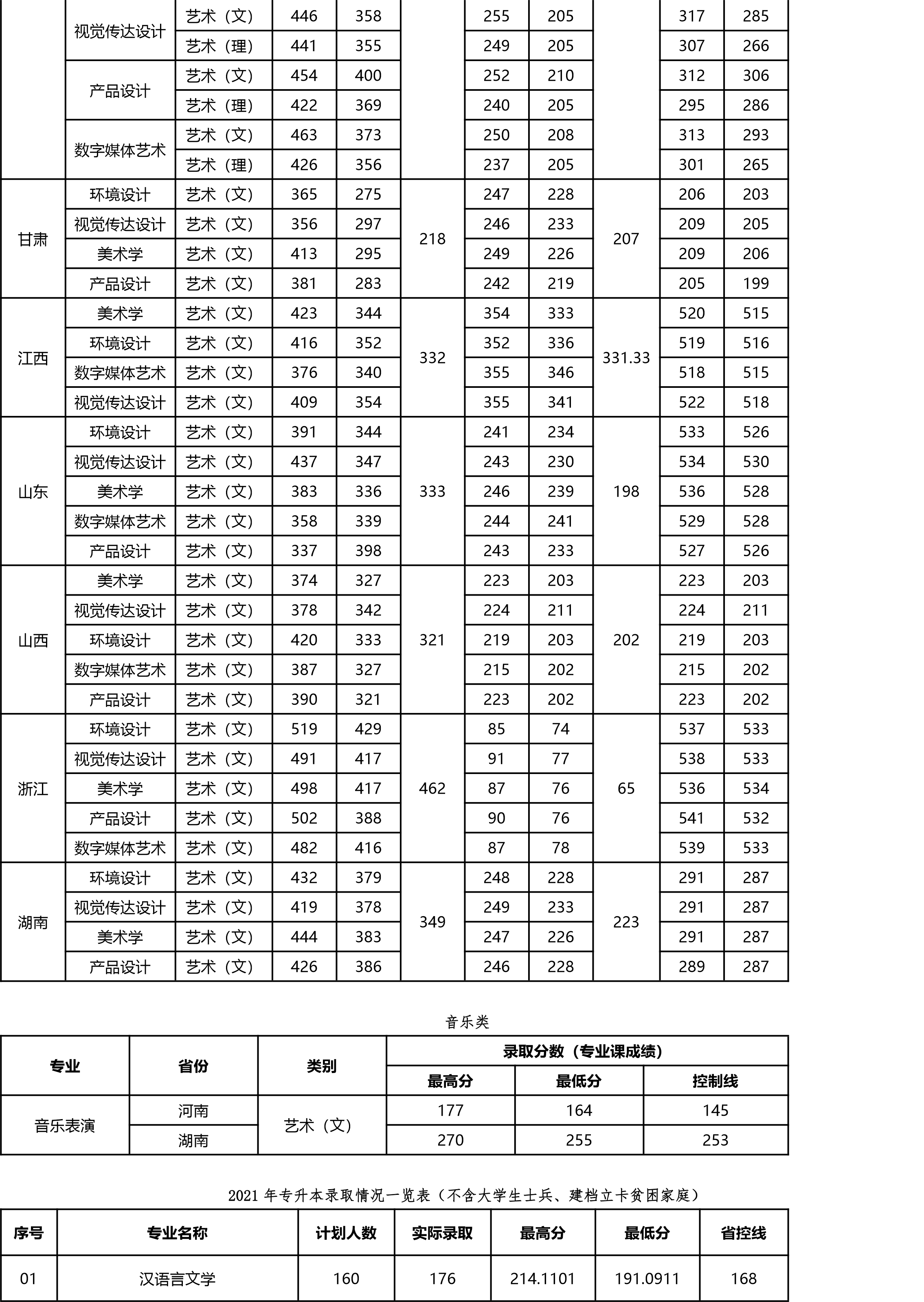 1649747185577963.png