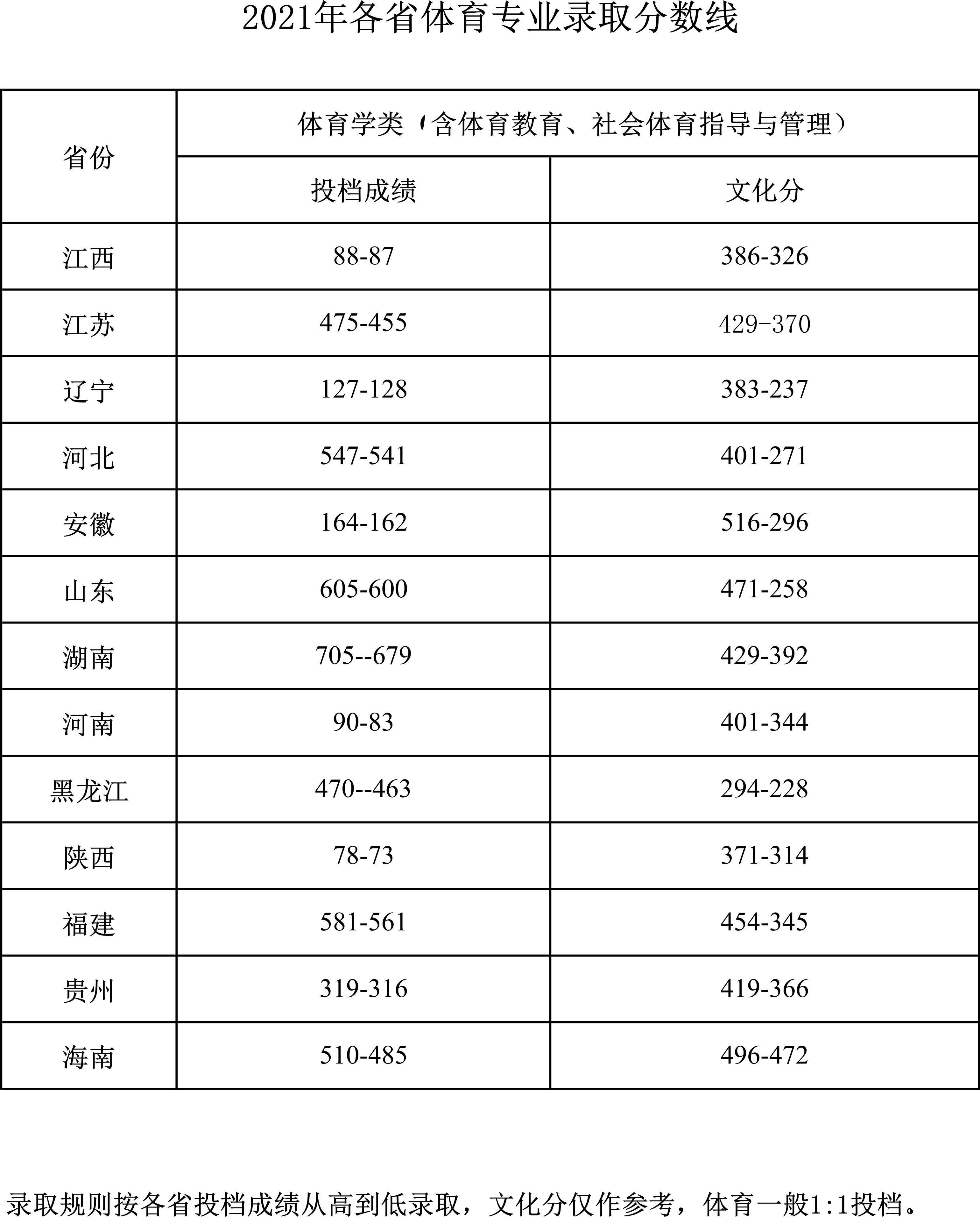 未命名 -1.png