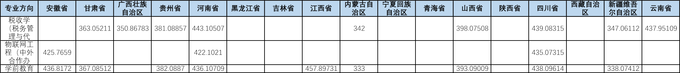 1666162202403831.png