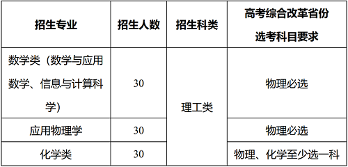 20200507a5ca79635fb69850e94441960adab8db.png