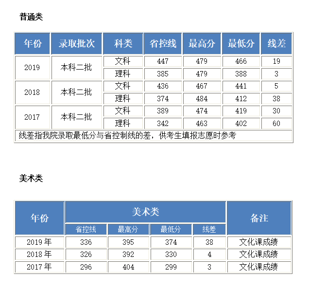 河南.png