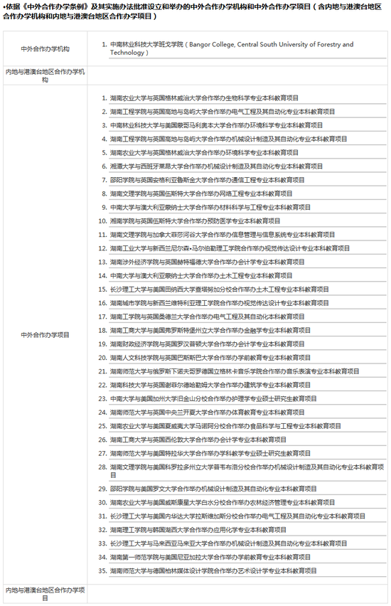 中外合作办学是什么?哪些考生适合就读?