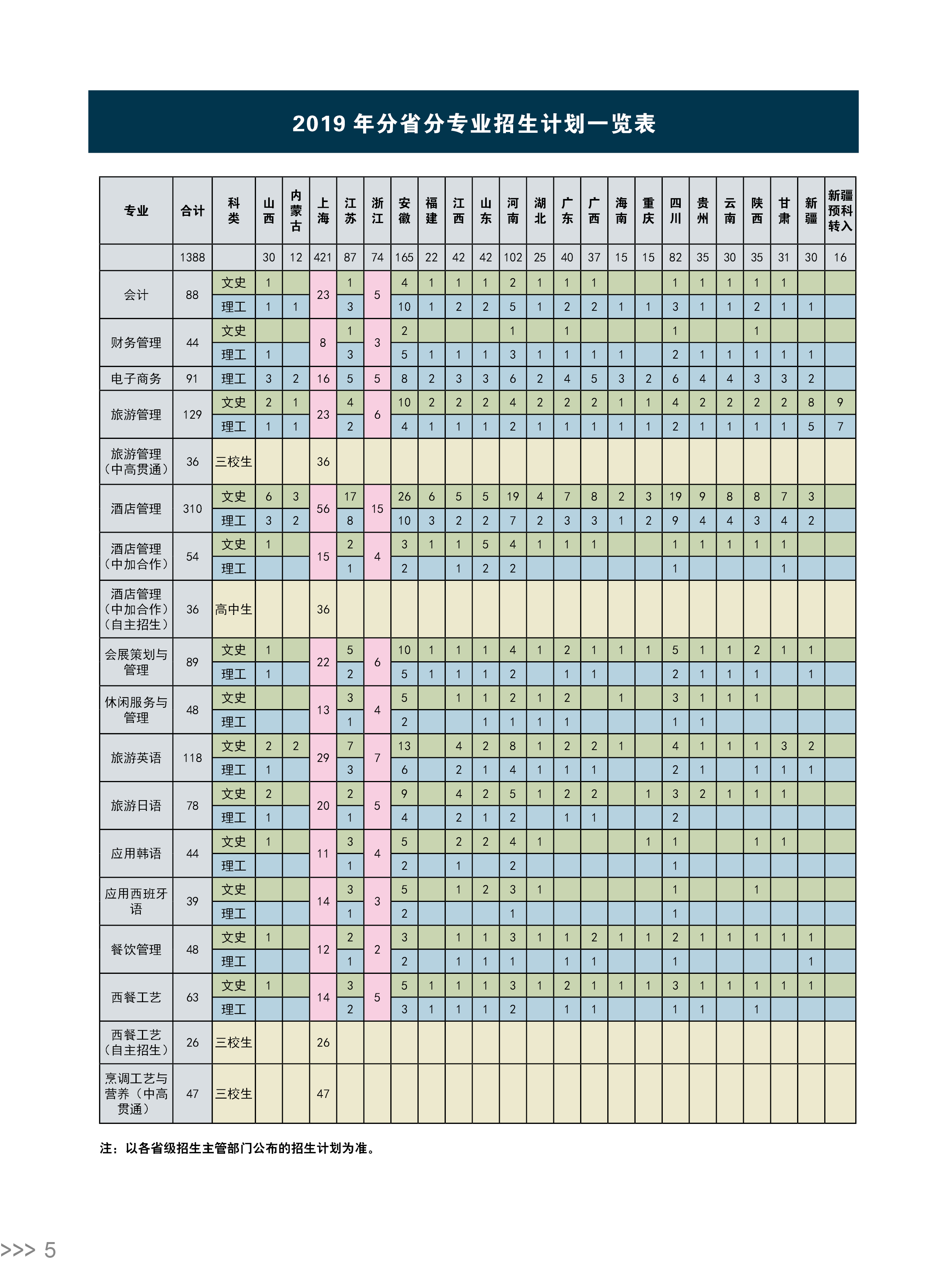 2019招生简章8.jpg