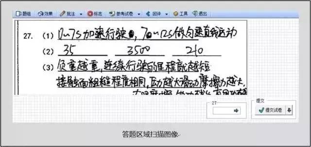 阅卷细节曝光，注意高考答题规范多得20分！