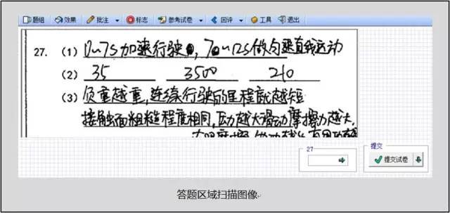 阅卷细节曝光，注意高考答题规范多得20分！