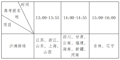 2020年体育单招沙滩排球项目全国统考考生须知