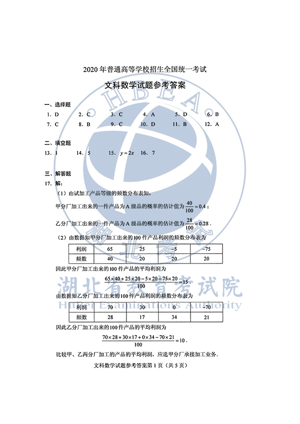 2020年全国I卷（福建高考）文数真题及参考答案