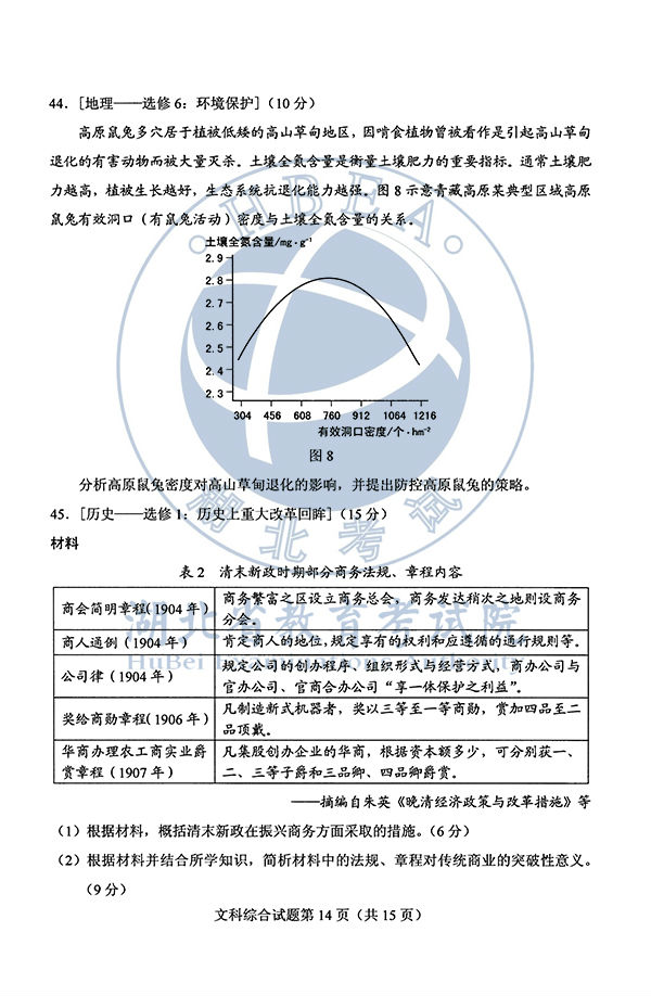 2020年全国I卷（福建高考）文综真题及参考答案
