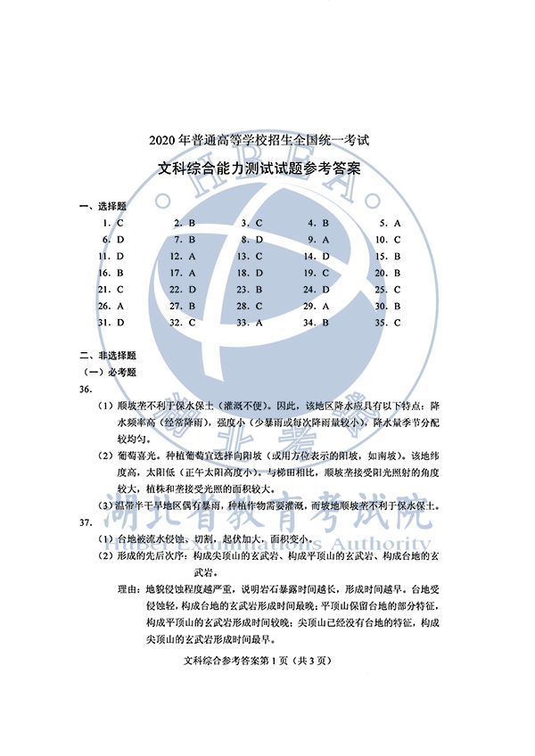 2020年全国I卷（福建高考）文综真题及参考答案