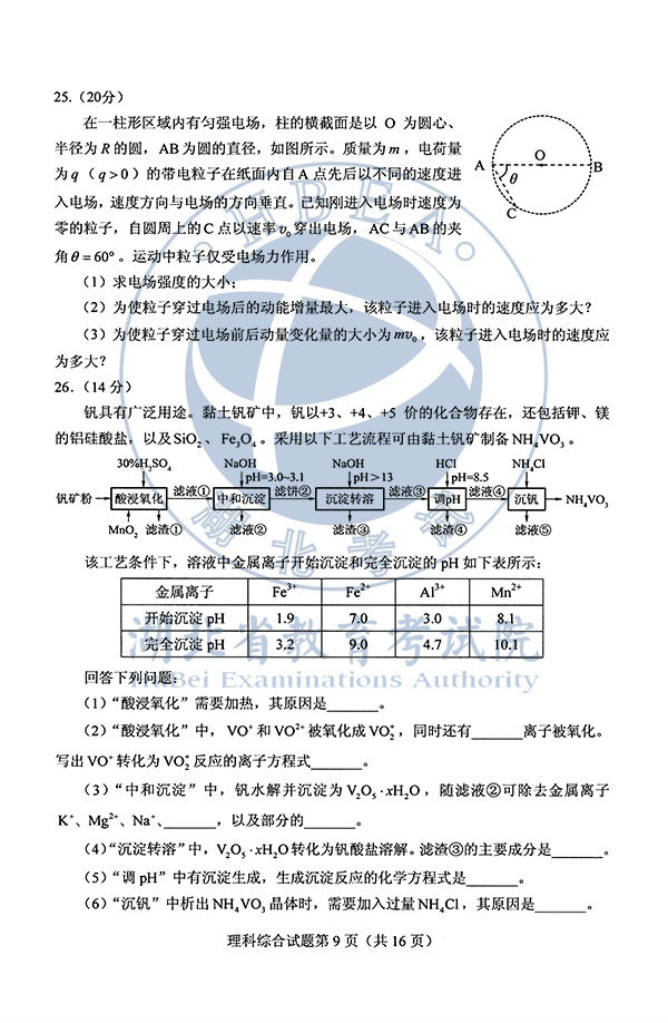 2020年全国I卷(福建高考)理综真题及参考答案