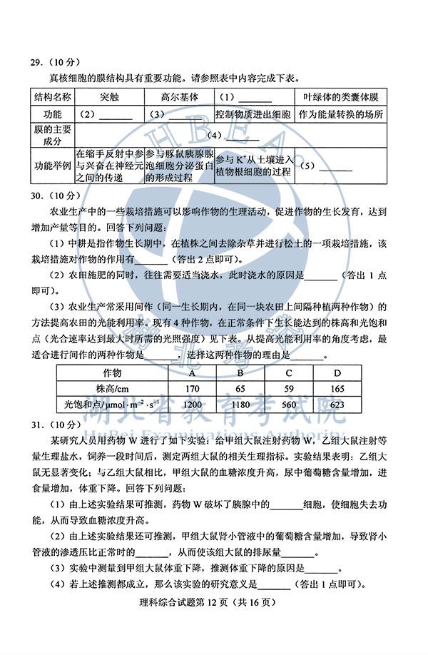 2020年全国I卷(福建高考)理综真题及参考答案