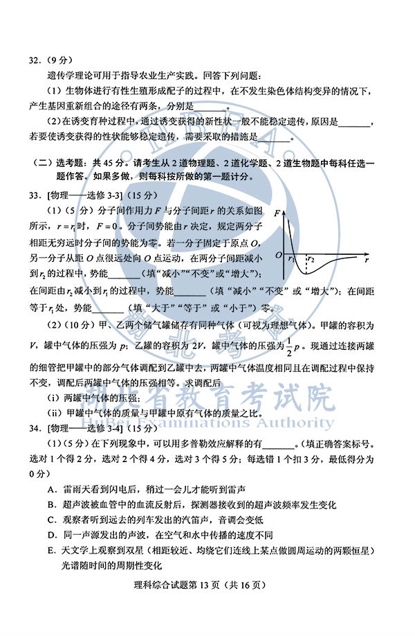 2020年全国I卷(福建高考)理综真题及参考答案