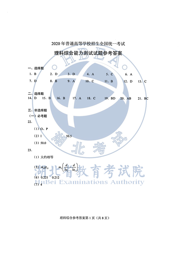 2020年全国I卷(福建高考)理综真题及参考答案
