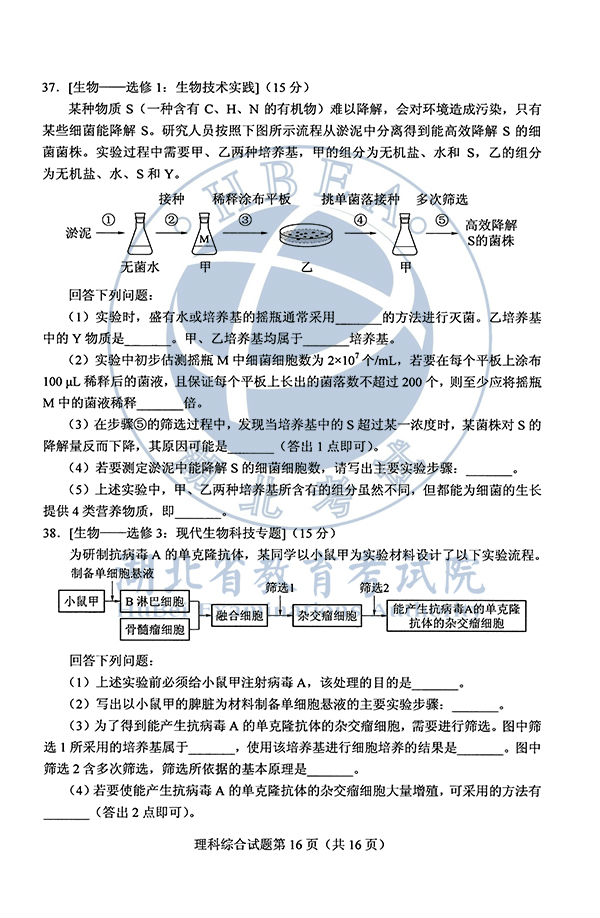 2020年全国I卷(福建高考)理综真题及参考答案