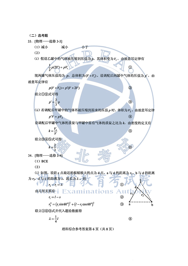 2020年全国I卷(福建高考)理综真题及参考答案