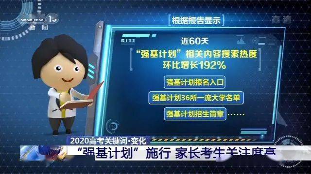 央视曝光: 2020十大“热搜专业”出炉！好就业、工资高！