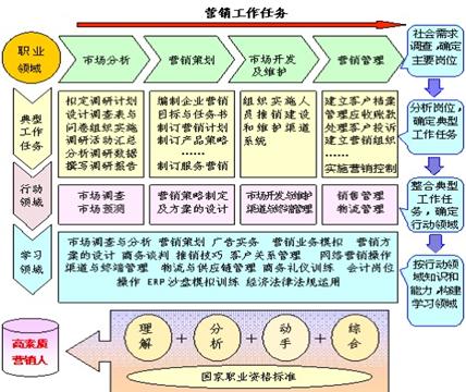 3b64bea5326e4834802698dc8cf0965c