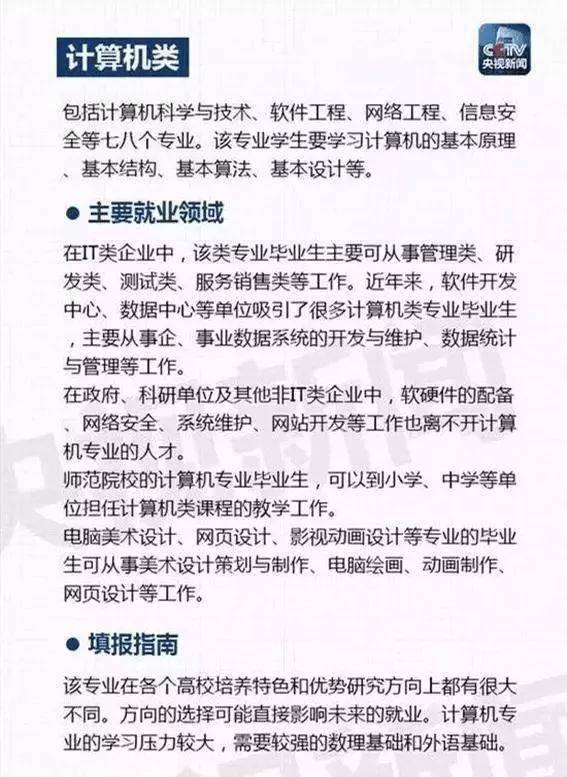 5大热门专业有“特殊要求”，并不是分高就能上！ 