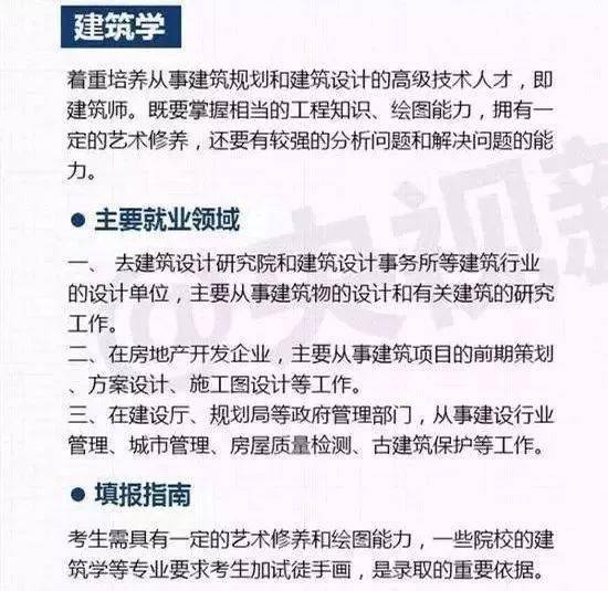 5大热门专业有“特殊要求”，并不是分高就能上！ 