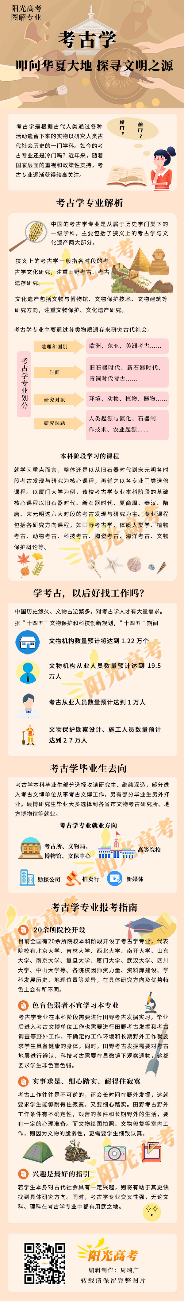 考古学 图解-周瑞广.3.18.jpg