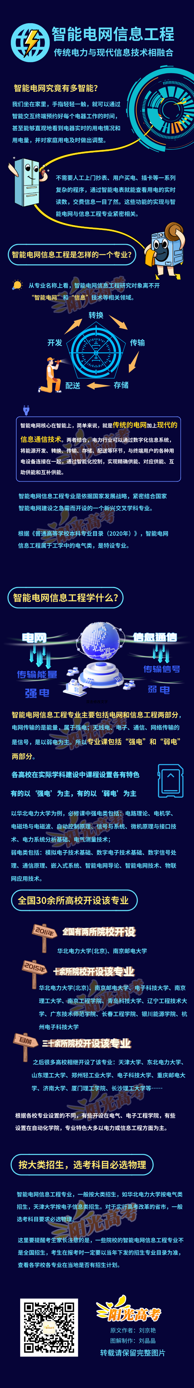 zndwxxgc20230322.png