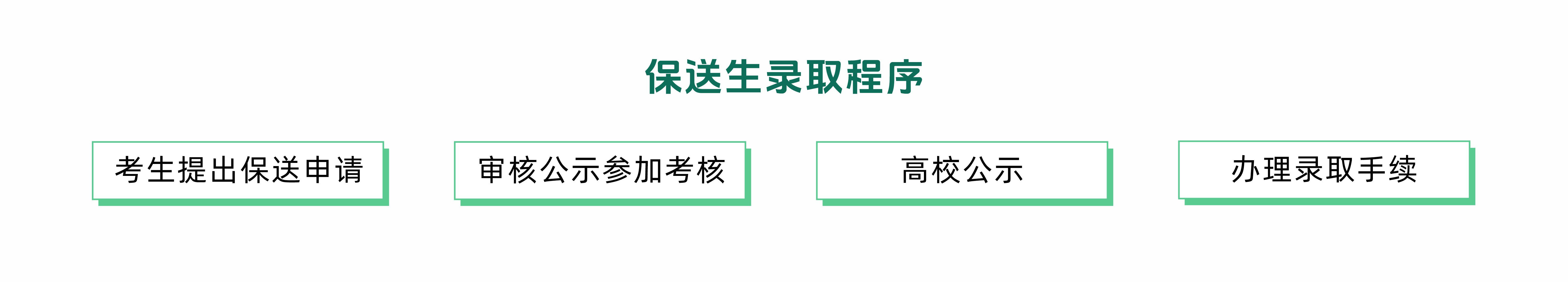 保送生