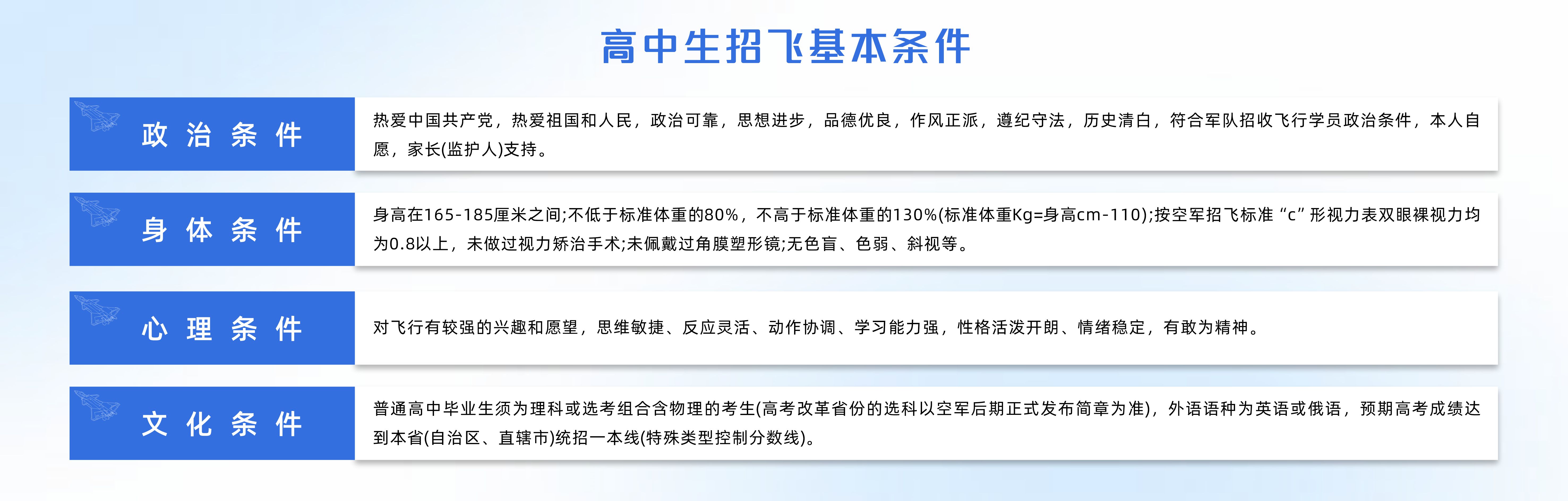招飞