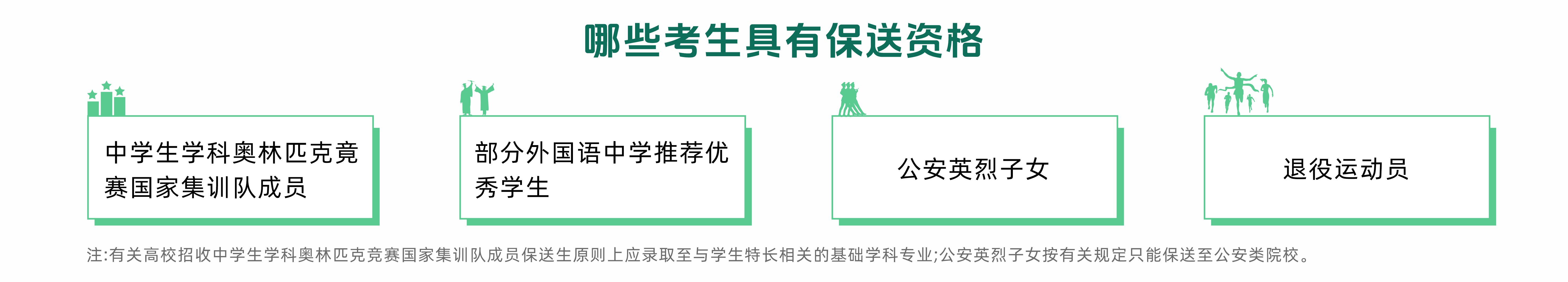 保送生