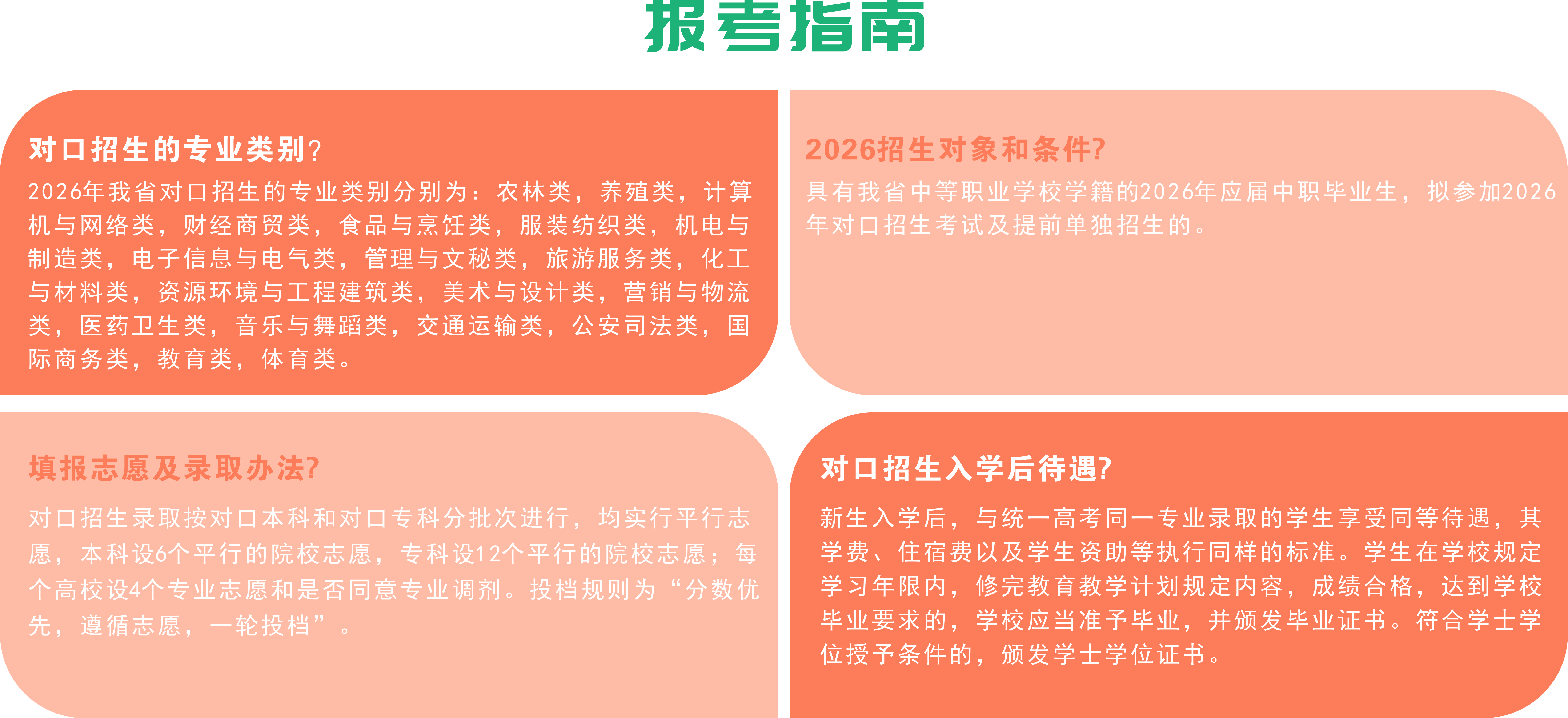 对口升学